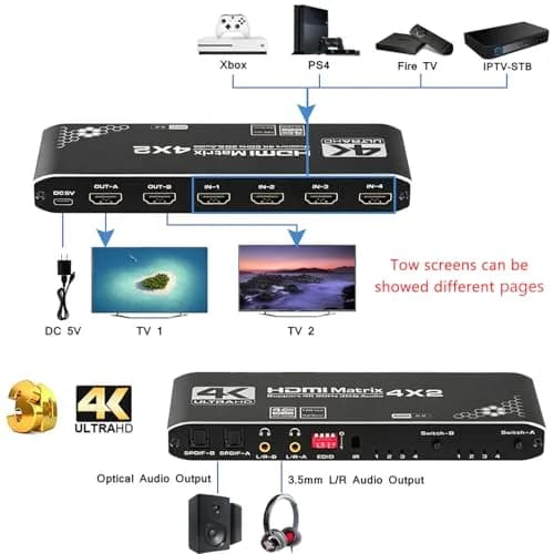 Anber-Tech HDMI Matrix 4x2 Switcher Splitter 4K@60Hz HDR 3D | 4K HDR HDMI 2.0b HDCP 2.2 thumbnail 2