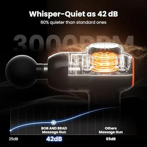 BOB AND BRAD C2 Massage Gun 0.68 kg (1.5 lb) | Deep Tissue Percussion Massager with 5 Speeds & 5 Heads thumbnail 3