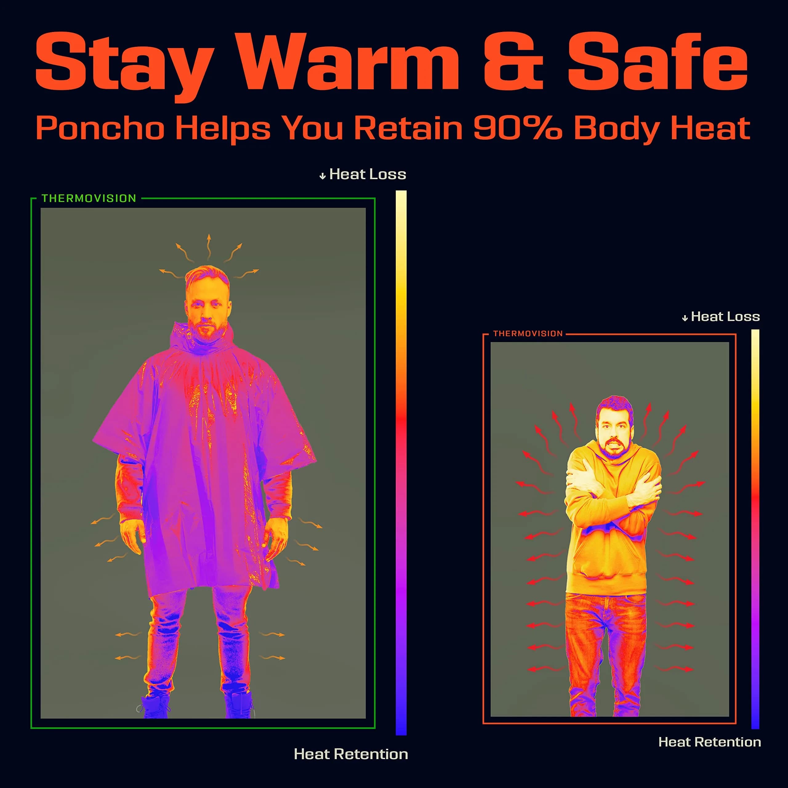 PREPARED4X Emergency Poncho with Mylar Blanket Liner 4-Pack (Camo) | Waterproof & Wind-Resistant for Survival Kits - view 3