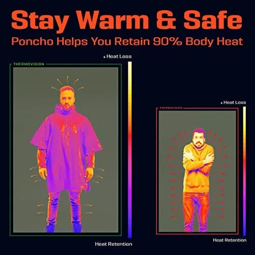 PREPARED4X Emergency Poncho with Mylar Blanket Liner 4-Pack (Camo) | Waterproof & Wind-Resistant for Survival Kits thumbnail 3