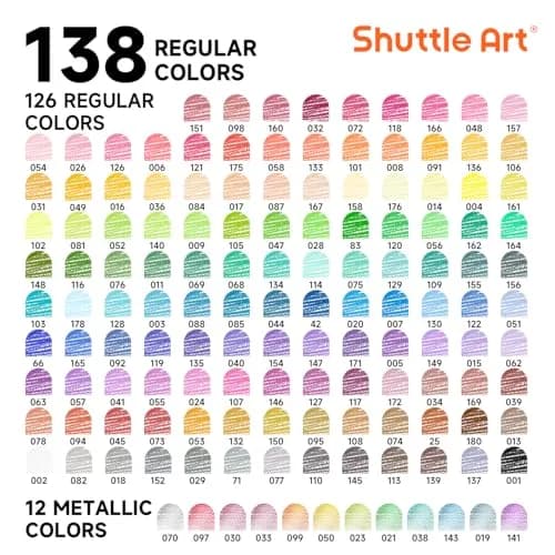Shuttle Art 138 Colored Pencils Set with Sketch Pad & Book | Vibrant, Break-Resistant, Perfect for Artists & Kids thumbnail 3