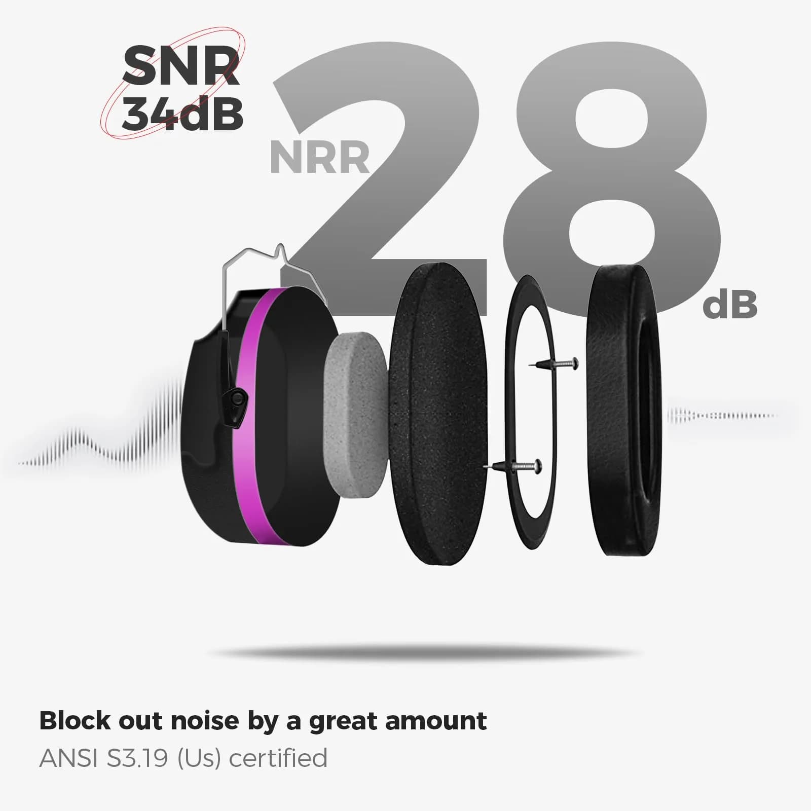 ProCase Hearing Protection Earmuffs NRR 28dB, Noise Cancelling Headphones | Adjustable Purple Earmuffs for Adults & Teens - view 3