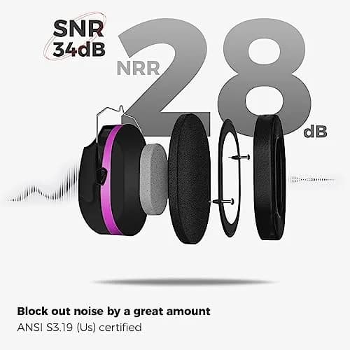 ProCase Hearing Protection Earmuffs NRR 28dB, Noise Cancelling Headphones | Adjustable Purple Earmuffs for Adults & Teens thumbnail 3