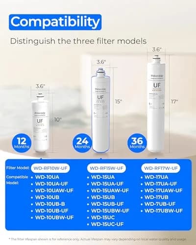 Waterdrop RF15W-UF Under Sink Water Filter Replacement 15693 ml (530 Fl Oz) | Reduces Lead, Chlorine, Bad Taste & Odor, 2 Years thumbnail 2