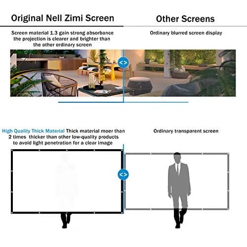 Jscreen 60 inch Projector Screen 16:9 HD Foldable Anti-Crease Portable Projection Movies Screen for Home Theater Outdoor Indoor Support Double Sided Projection thumbnail 5