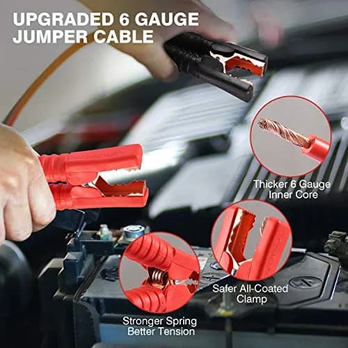 Vetoos Car Emergency Roadside Kit with Jumper Cables | Portable Air Compressor & Safety Tools thumbnail 2