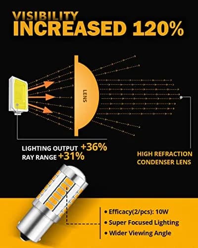 Auxbeam 1156 Amber Yellow LED Turn Signal Bulbs 3500K (BA15S P21W) | 4000 Lumens Brightness thumbnail 7