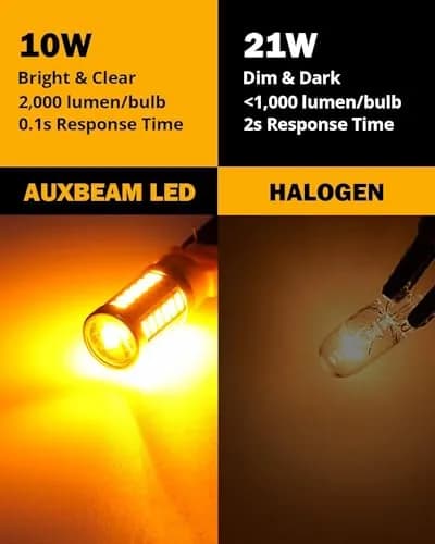 Auxbeam 1157 Amber Yellow LED Bulbs 2-Pack | 3500K Bright Amber, 4000 Lumens/Pair thumbnail 3