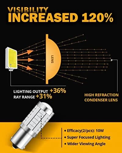Auxbeam 1156 Brake Bulbs Red | Ultra Bright 4000LM, 30,000H Long Life, Plug & Play thumbnail 7