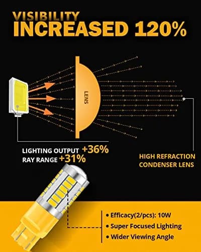 Auxbeam 7443 LED Turn Signal Bulbs 3500K Amber Yellow (Pack of 2) | 4000 Lumens Brightness thumbnail 7