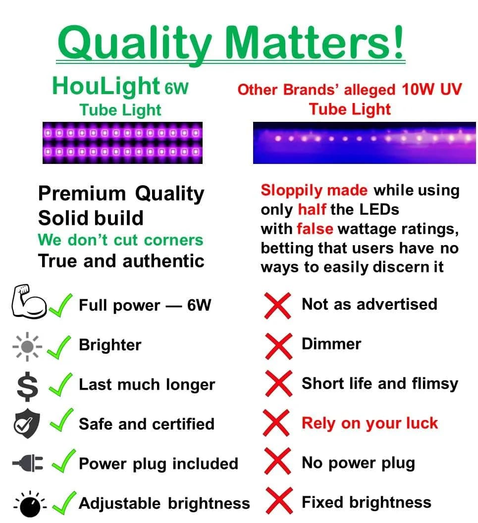HouLight LED Blacklight Tube 6W (18cm / 0.4lb) | 395-400nm UV Glow for Parties & Art - view 5