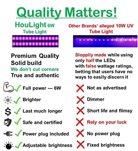 HouLight LED Blacklight Tube 6W (18cm / 0.4lb) | 395-400nm UV Glow for Parties & Art thumbnail 5