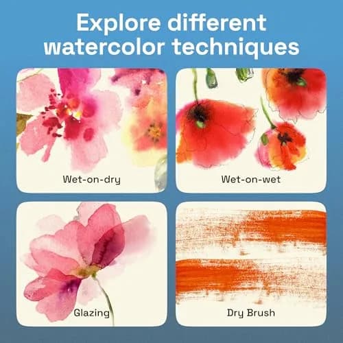 ARTISTRO Vivid Watercolor Paint Set with Palette & Brush Pens | High-Quality Artist Watercolors (70-120 chars) thumbnail 7