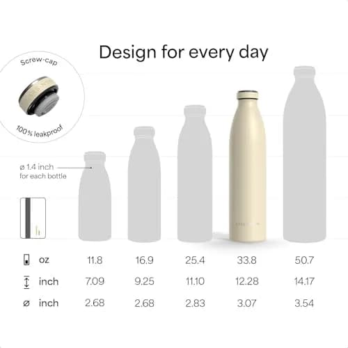 LARS NYSØM Stainless Steel Insulated Water Bottle 34oz | Vacuum & Leakproof Design for Active Use thumbnail 4