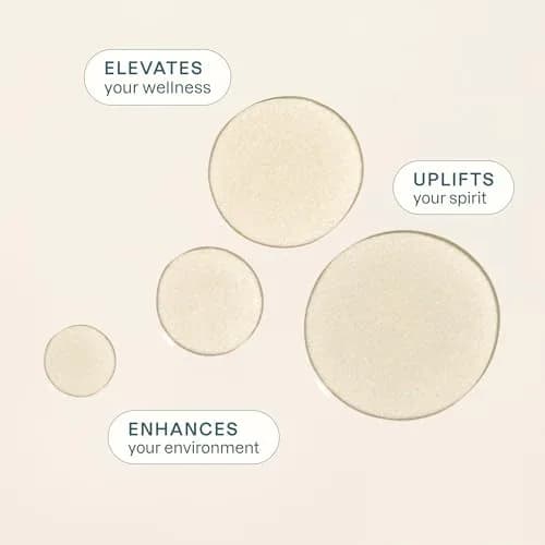 Cliganic Organic Essential Oils Set for Home Diffuser, 0.17 Fl Oz | USDA Certified, 100% Pure, Top 5 thumbnail 5