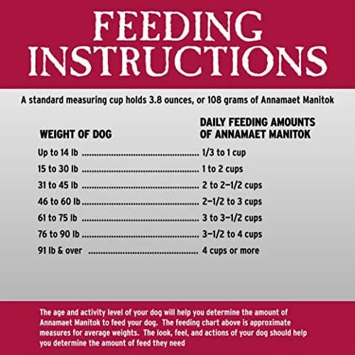 Annamaet Grain-Free Manitok Red Meat Formula Dry Dog Food, 12lb | Fresh Lamb, Potato-Free, Supports All Life Stages thumbnail 5