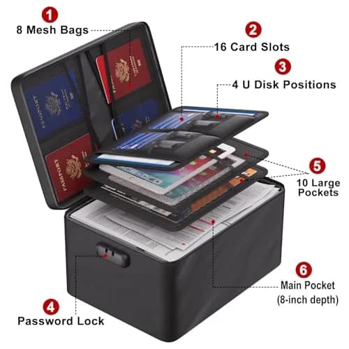 ENGPOW Fireproof Document Organizer Bag 36.8cm x 27.9cm x 20.3cm | Protects Valuables in Fire & Flood thumbnail 2