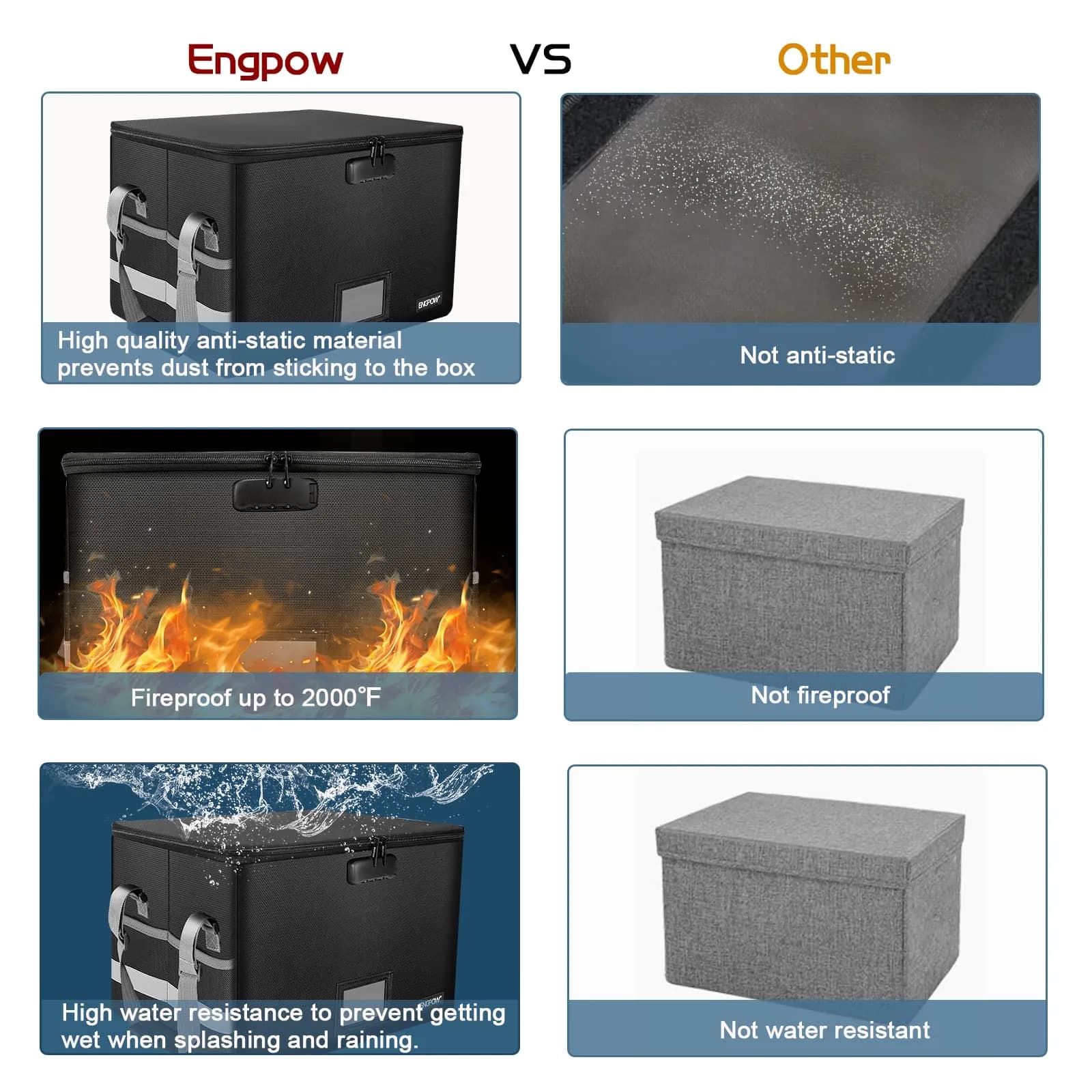 ENGPOW Fireproof Document Box with Lock, Collapsible File Organizer 33L (1.17 cu ft) | Secure Home Office Safe - view 3