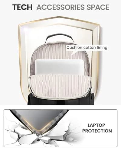 LOVEVOOK 15.6 Inch Laptop Backpack Purse for Women | Water-Resistant, USB Port, Daypack for Work & Travel thumbnail 5