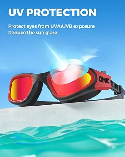 OMID Polarized Swim Goggles for Adults | 180° Wide View Anti-fog, UV Protection, Leak-proof thumbnail 3