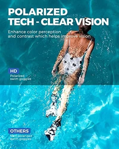 OMID Polarized Swim Goggles with Anti-Fog & UV Protection | Silver Lens, Black/White Frame (1.93 in Height) thumbnail 2