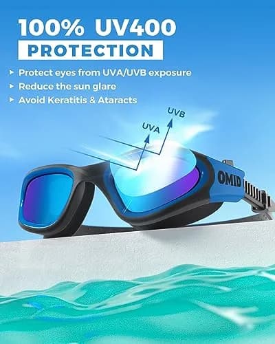OMID Polarized Swim Goggles with Anti-fog & UV Protection, Blue Frame Blue Lens (156 g / 0.15 lb) thumbnail 4