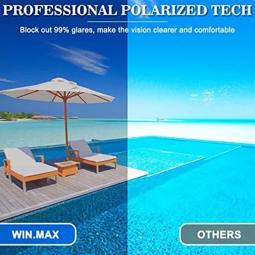 WIN.MAX Polarized Swimming Goggles with Anti-Fog & UV Protection | 156 g (5.5 oz) thumbnail 3