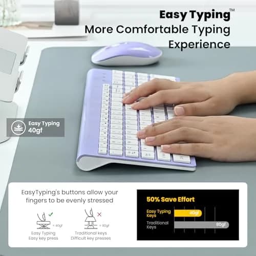cimetech Wireless Keyboard and Mouse Combo Purple White | Scissor-Switch Keys & Silent Click thumbnail 5