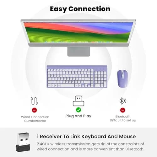cimetech Wireless Keyboard and Mouse Combo Purple White | Scissor-Switch Keys & Silent Click thumbnail 8