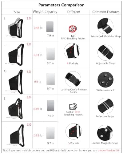 OSOCE Crossbody Bag for Men, RFID Blocking Anti-Theft, 2.0S | Waterproof Casual Daypack with Adjustable Strap thumbnail 4