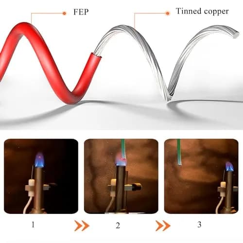 striveday 30AWG FEP Teflon High Temperature Wire 10m (0.254mm) | 300V Rated, 200°C Max thumbnail 7