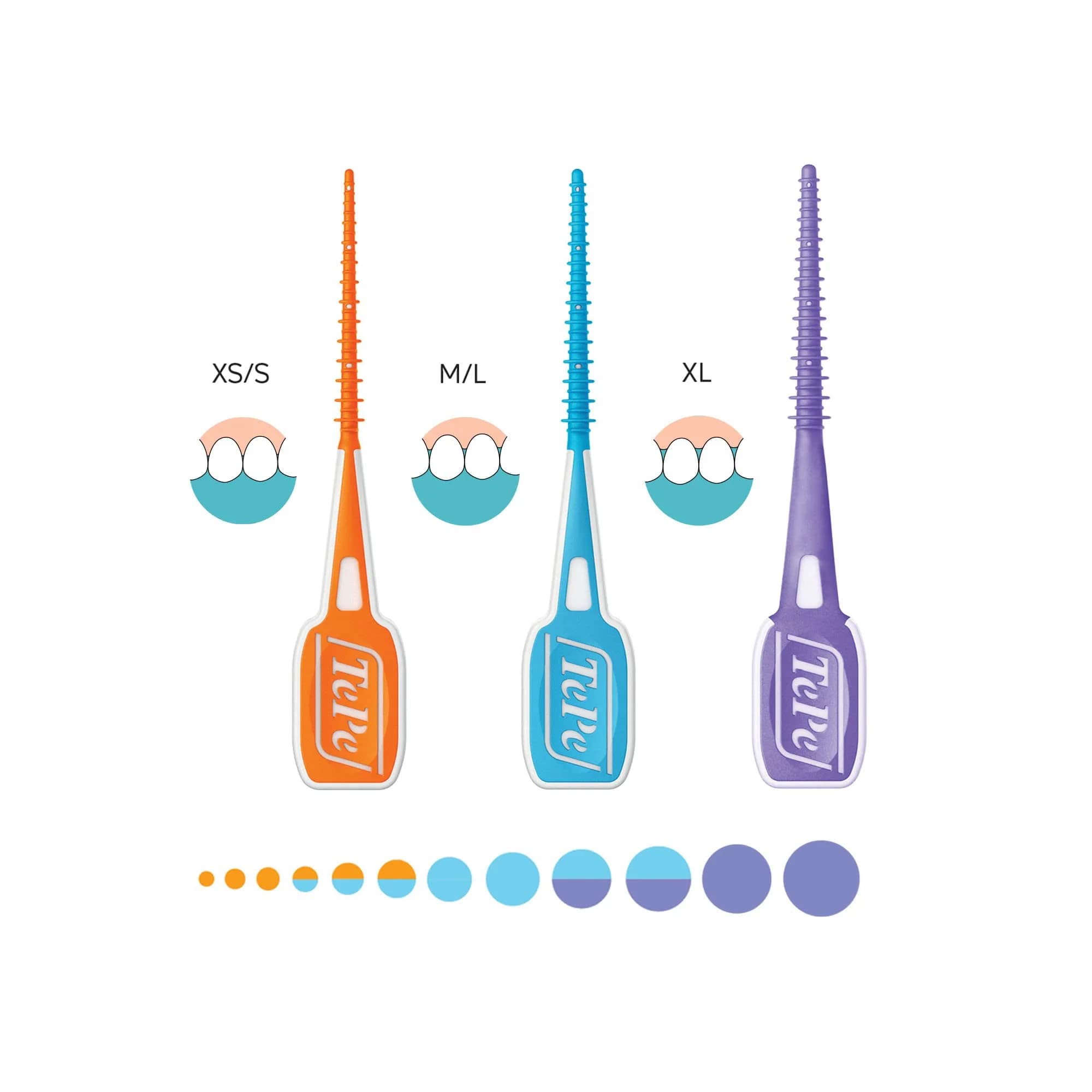 TePe Easypick Dental Picks XS/S Orange 60 Count (1.4 x 7.9 x 15.2 cm) | Patented Oral Hygiene Tool - view 2
