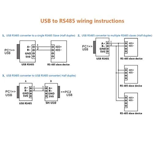 DSD TECH SH-U11G Isolated USB to RS485 Adapter Built-in FTDI chip | Industrial Signal & Power Isolation thumbnail 5