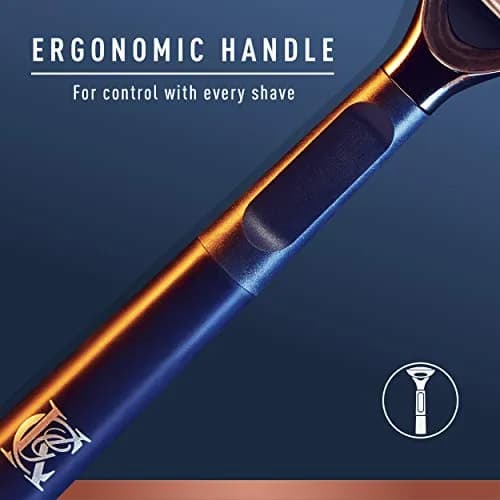 King C. Gillette Neck Razor Handle with 2 Precision Blades | Designed for Sensitive Necks thumbnail 4