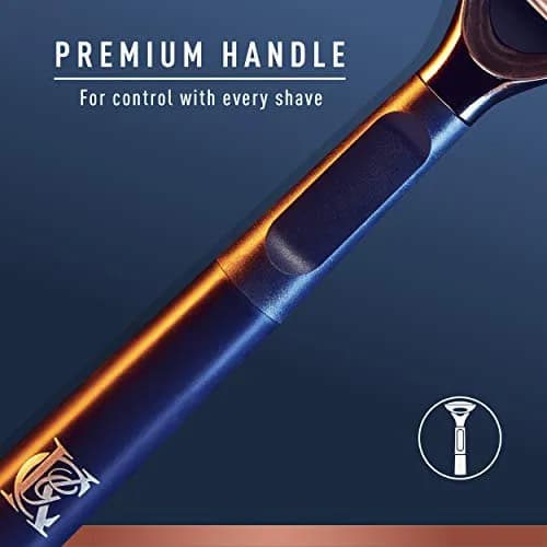 King C. Gillette Neck Razor Handle with 2 Precision Blades | Designed for Sensitive Necks thumbnail 6
