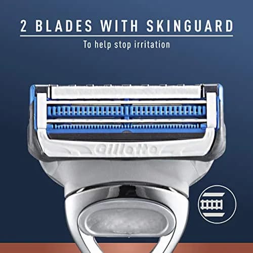 King C. Gillette Neck Razor Handle with 2 Precision Blades | Designed for Sensitive Necks thumbnail 7