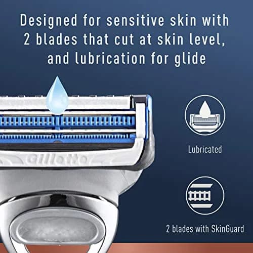 King C. Gillette Neck Razor Handle with 2 Precision Blades | Designed for Sensitive Necks thumbnail 3