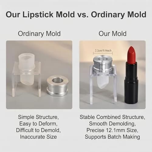 SYBL Lipstick Mold Set 12.1mm | Reusable Silicone DIY Lip Balm & Lipstick Maker thumbnail 3