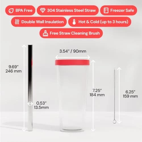 Dodoko Reusable Boba Cup and Straw Tumbler 481.94 g (17 oz) | Double Wall Insulated for Cold Drinks thumbnail 4