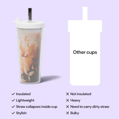 Dodoko Reusable Boba Tumbler 500ml (17 oz) | Insulated Cold Drink Cup with Wide Lid & Telescopic Straw thumbnail 3