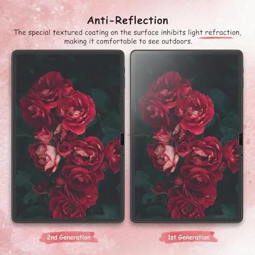 bersem Paper Screen Protector for Samsung S11/S10 Lite/S10 FE/S9FE/S9/S8/S7 | Anti-Glare, Paper Feel, High Sensitivity thumbnail 5