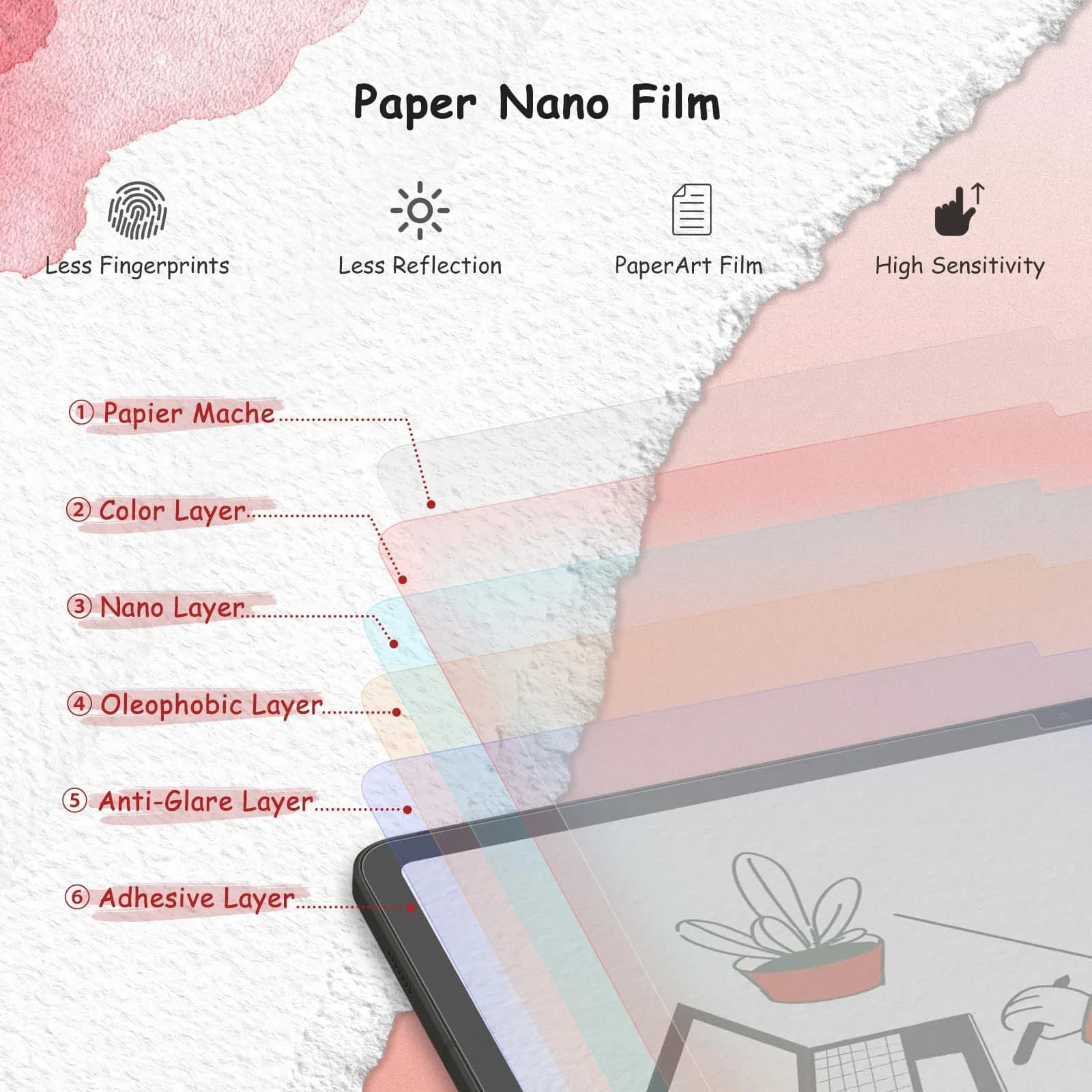 bersem Paperfeel Screen Protector for Samsung Galaxy Tab S9+/S9 FE+/S8+/S7 FE/S7+ | Realistic Paper Touch - view 3