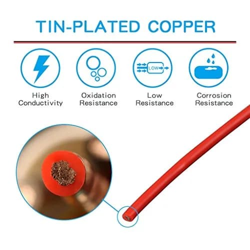 BNTECHGO 12 AWG Silicone Wire Kit, 10 Colors, 50 ft Total | 600V Rated, 200°C Heat Resistant, 680 Strands Tinned Copper thumbnail 5