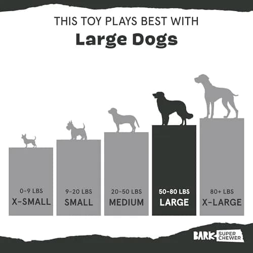 BarkBox Turkey Super Chewer - Toy for Large Dogs | Durable Chew Toy with Chicken Scent (Medium/Large) thumbnail 6