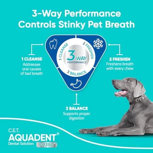 Virbac C.E.T. Aquadent Fr3sh Dental Solution for Dogs & Cats, 250 ml | Natural ingredients for fresh breath thumbnail 3