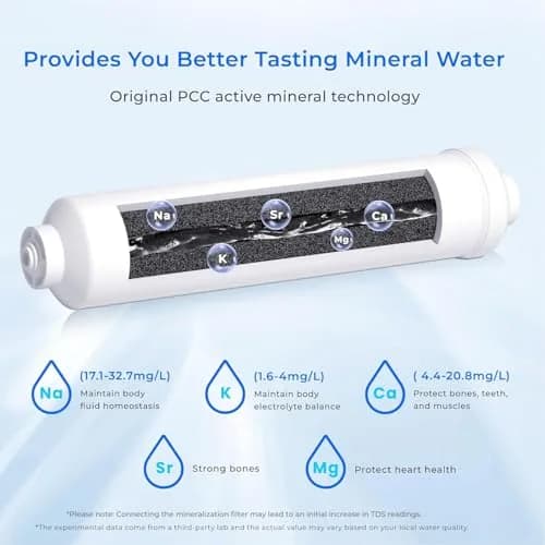 Waterdrop MNR35 Remineralization Filter 15.6 cm (6.14 in) | Restores Essential Minerals for RO Systems thumbnail 4