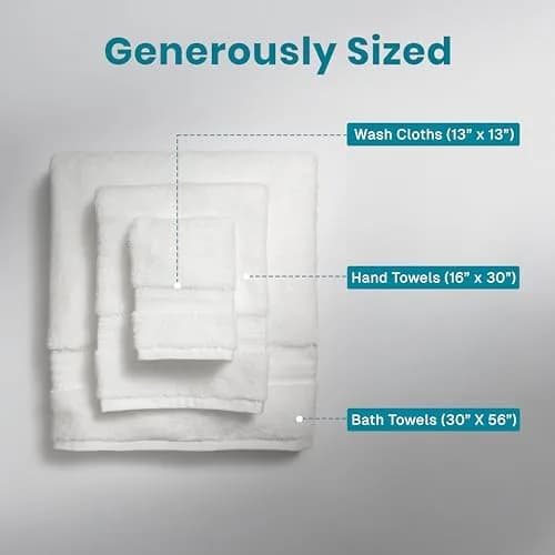 Fabdreams 100% Organic Cotton Bath Towel Set | GOTS Certified | 700 GSM | 6-Piece White thumbnail 4