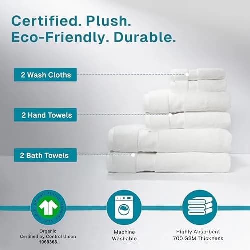 Fabdreams 100% Organic Cotton Bath Towel Set | GOTS Certified | 700 GSM | 6-Piece White thumbnail 3