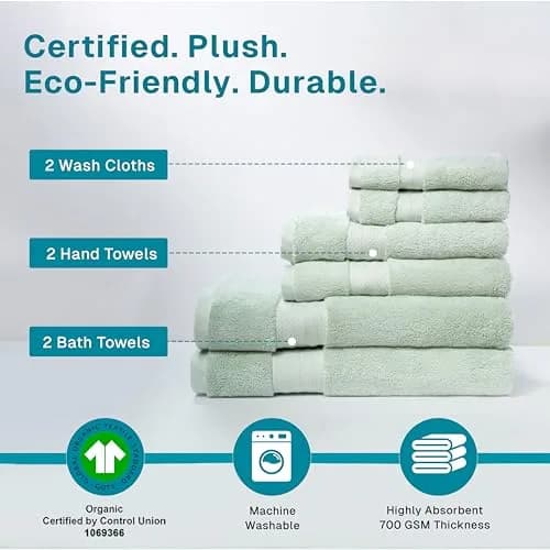 Fabdreams Organic Cotton Bath Towel Set of 6 | 700 GSM Plush & Absorbent for Spa & Home (Green) thumbnail 3