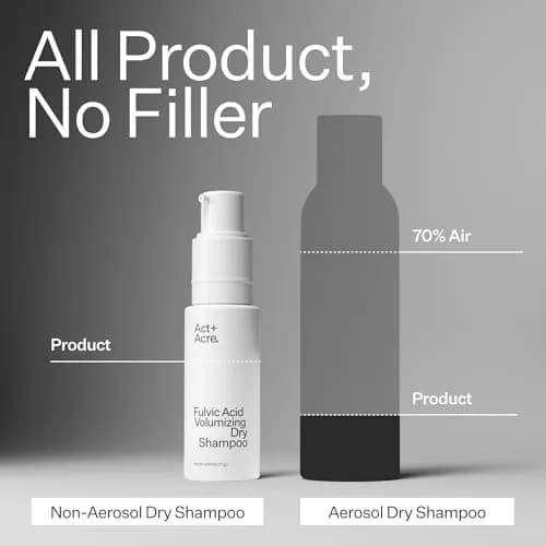 ACT+ ACRE Fulvic Acid Volumizing Dry Shampoo – Unscented, Non-Aerosol, 0.46 Oz | Plant-Based, Vegan, Paraben-Free thumbnail 5